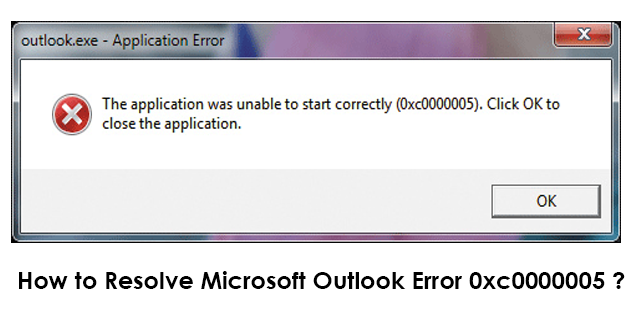 outlook.exe application error the application failed to initialize properly